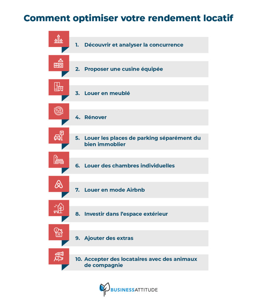 comment optimiser son rendement locatif