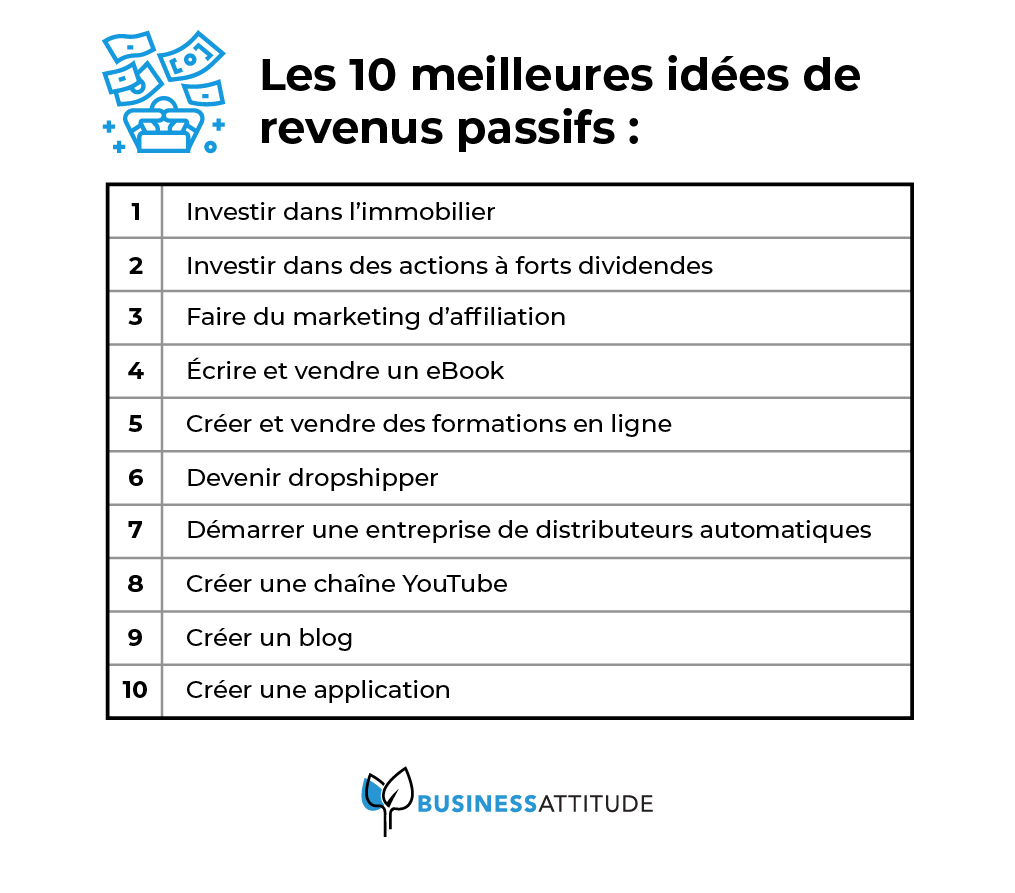 idées de revenus passifs