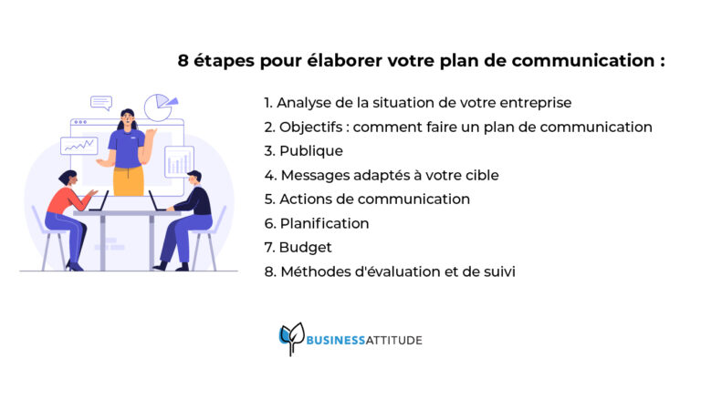 Comment rédiger un plan de communication efficace ? - Business Attitude